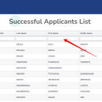 shortlisted candidates for abia state teachers recruitment